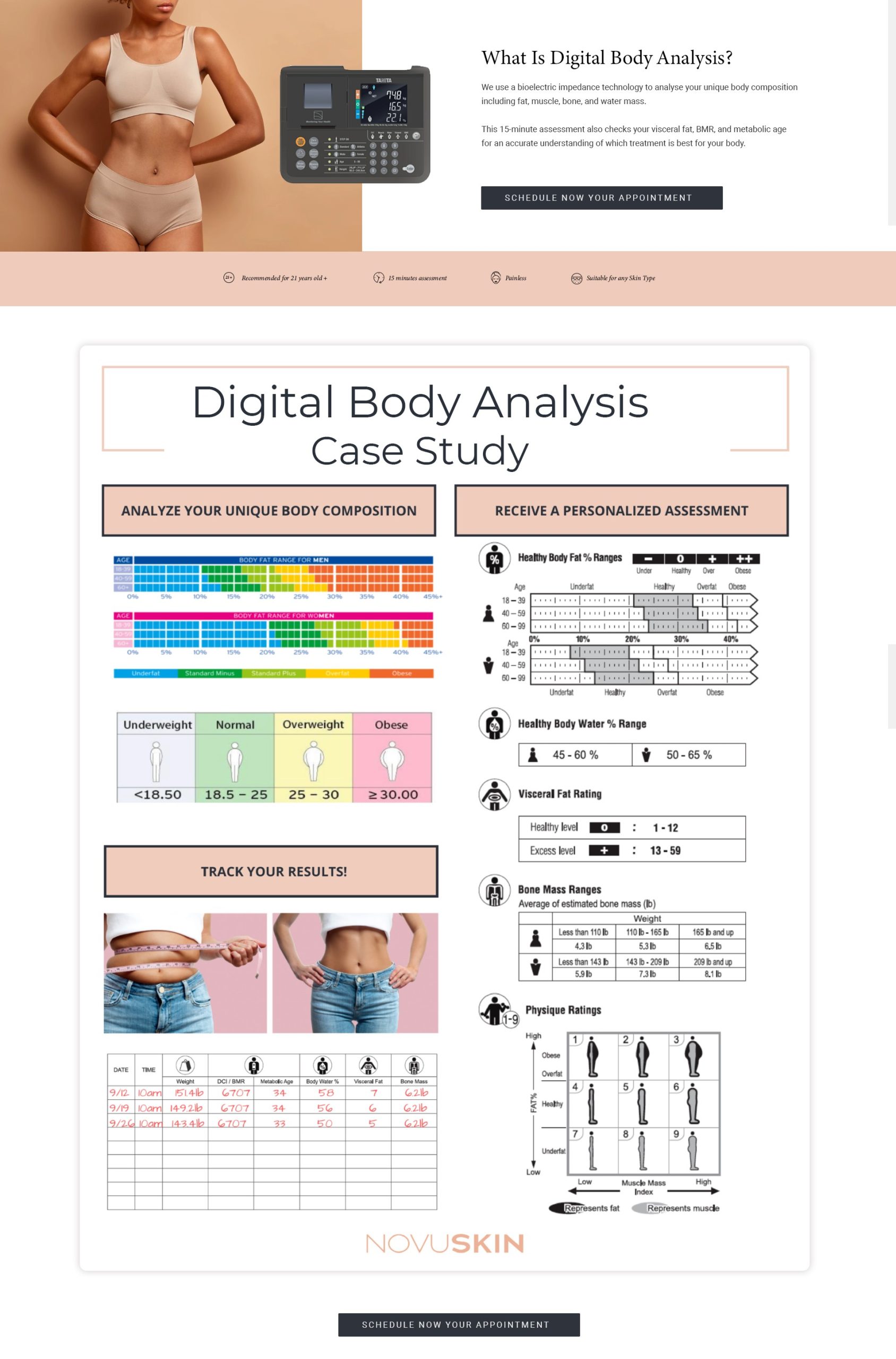 Digital Body Analysis