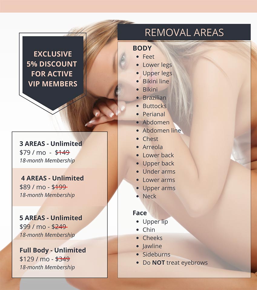 Laser Hair Removal Frisco